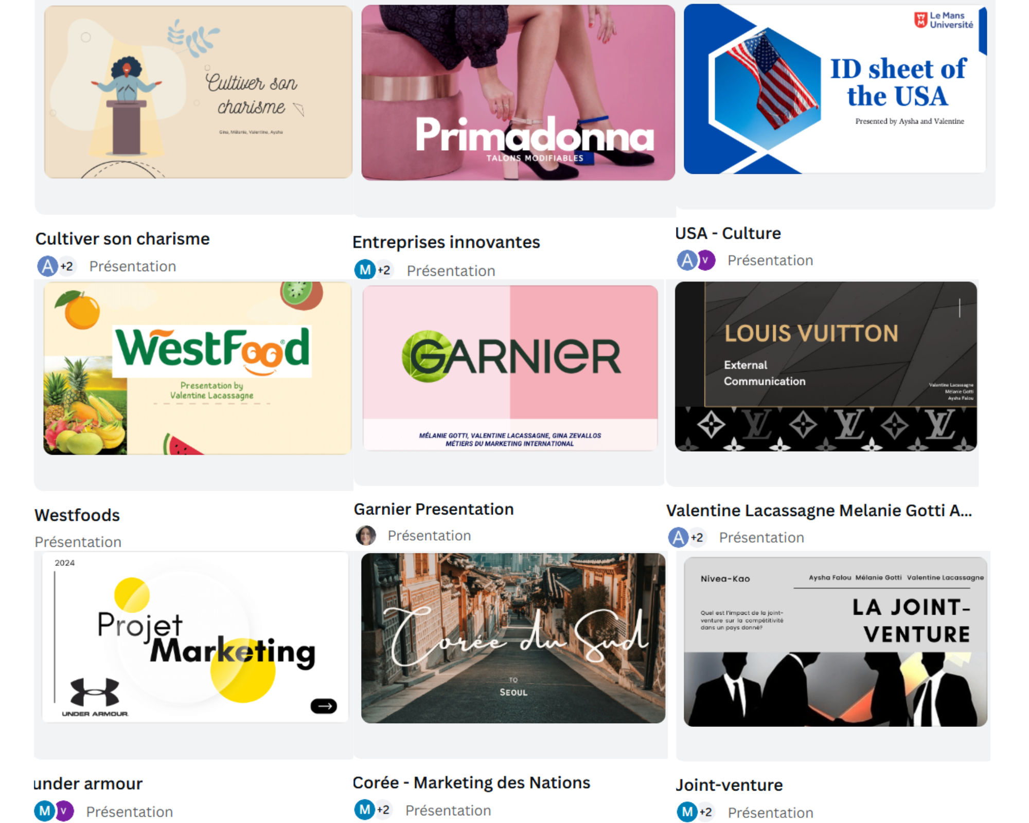 Réalisation d'un support visuel pour présentations orales